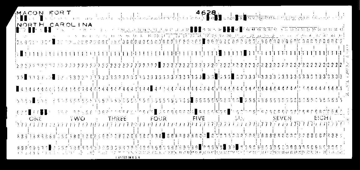 Example of a punchcard