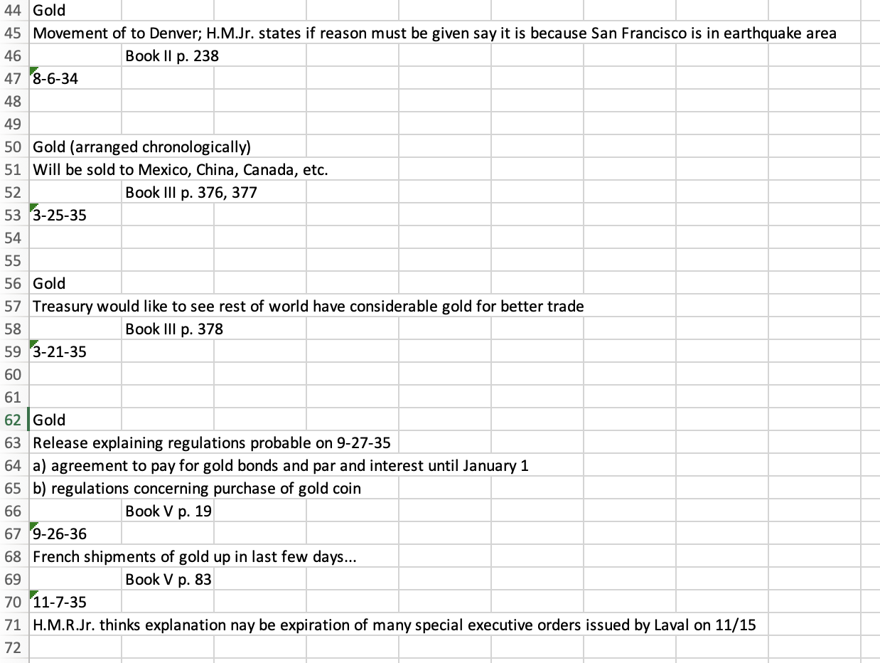 Excel transcriptions