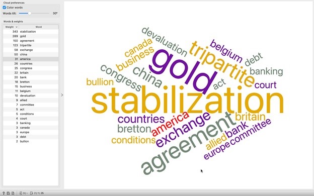 word cloud