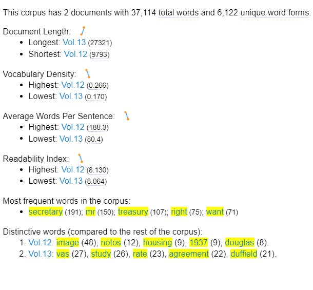 Voyant words