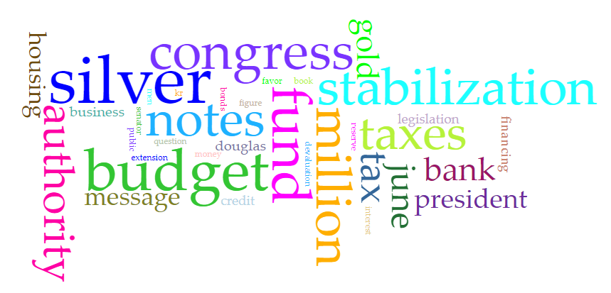 word cloud
