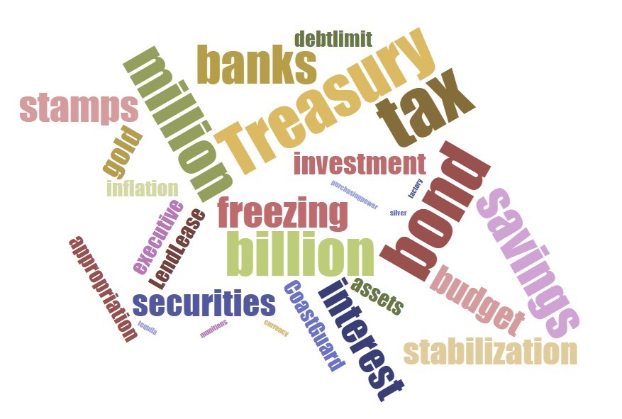 word cloud