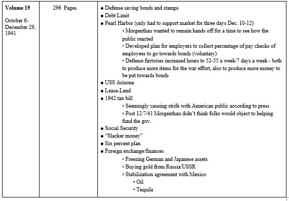 vol 19 topic notes