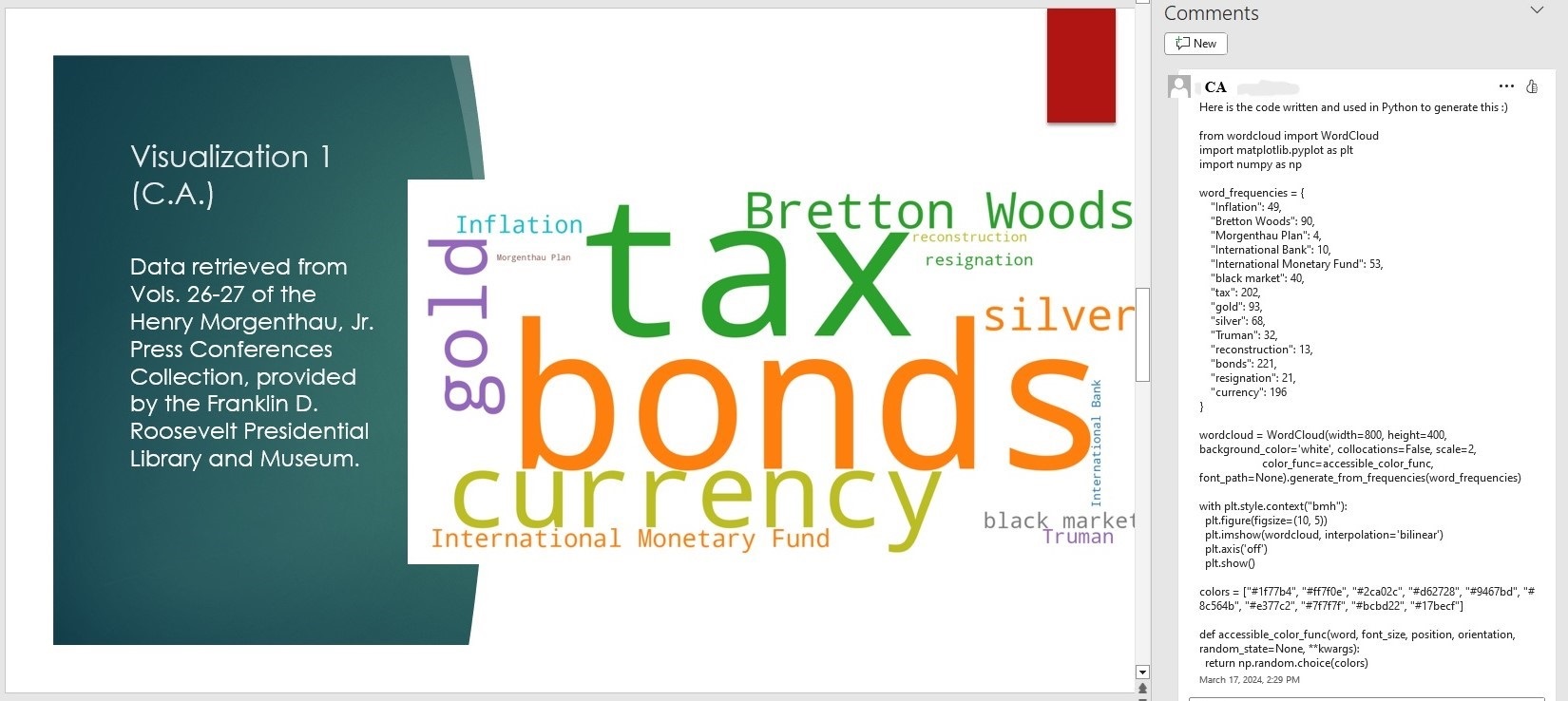 word cloud