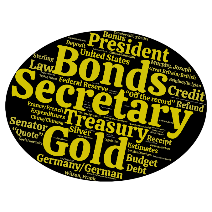 word cloud